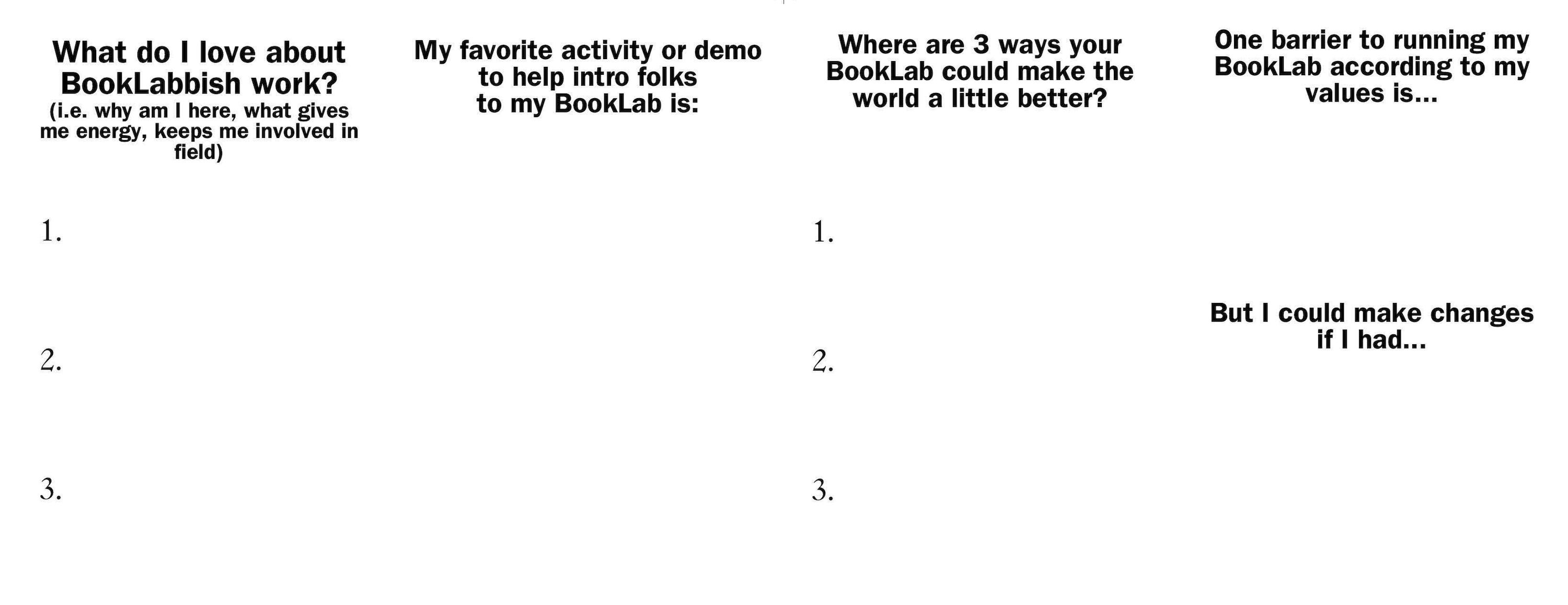 "BookLab Time Machine: Minizine" zine pages 4-7